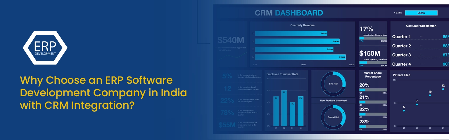 ERP Software Development Company in India with CRM Integration